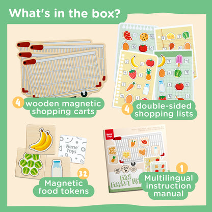 Mini Market List